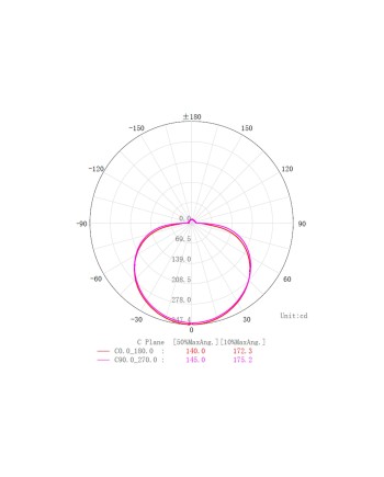 CABRERA * DOWNLIGHT LED 24W - 3000K